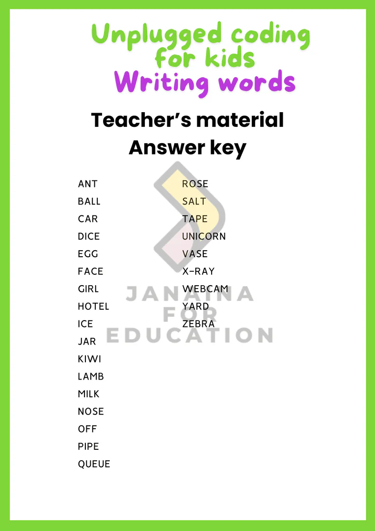 55 literacy and unplugged coding worksheets | Tá Pronto