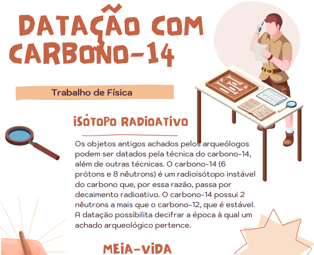 DATAÇÃO COM CARBONO-14 | Tá Pronto