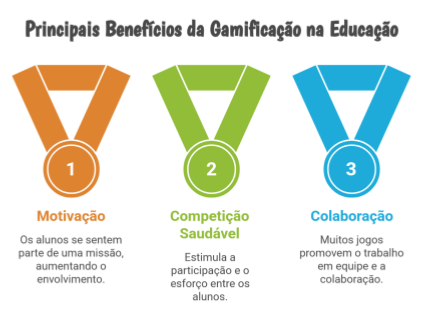 gamificacao1.png